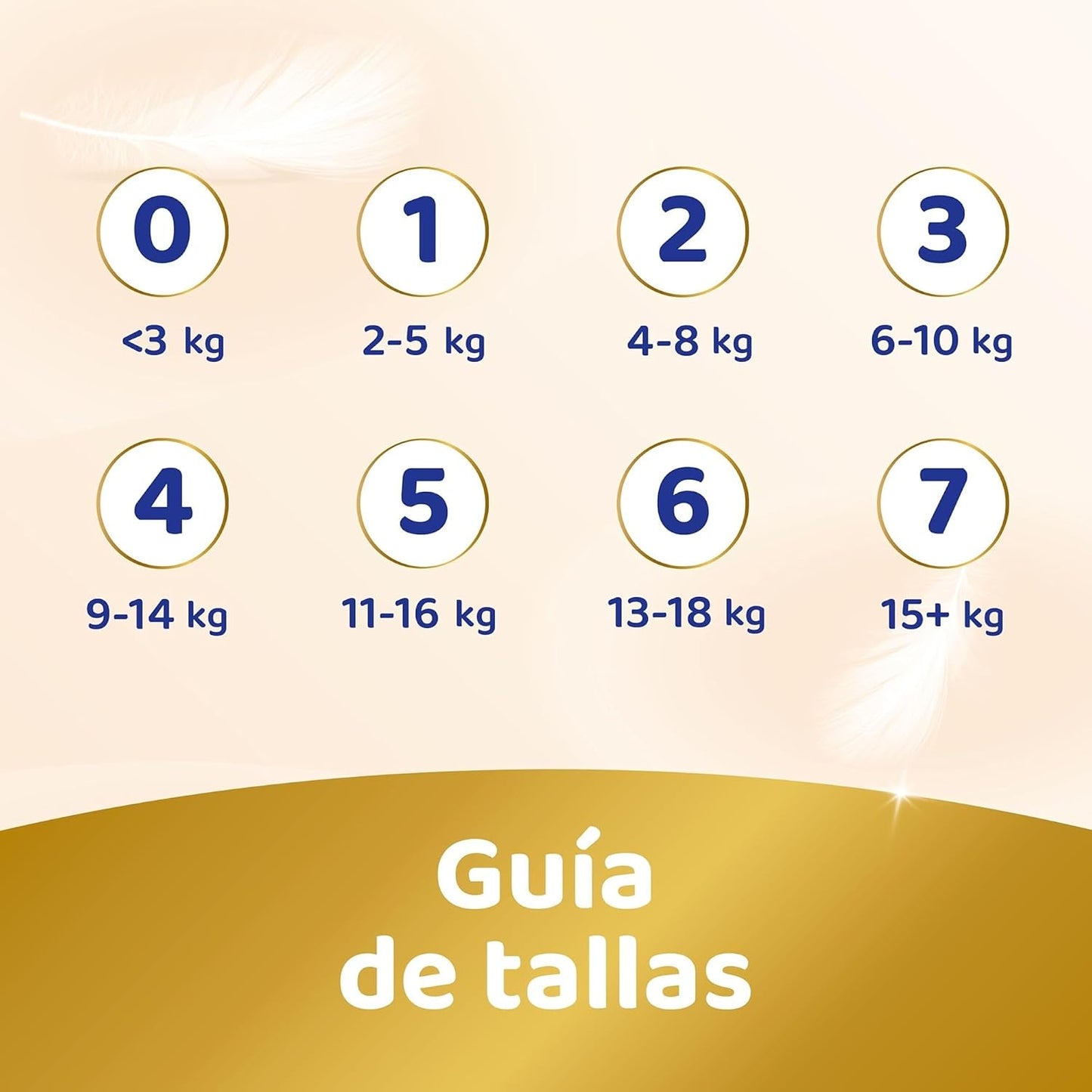 Dodot Pañales Bebé Sensitive, Talla 1 (2-5kg), 224 Pañales + 1 Pack de 40 Toallitas Regalo de Aqua Plastic Free