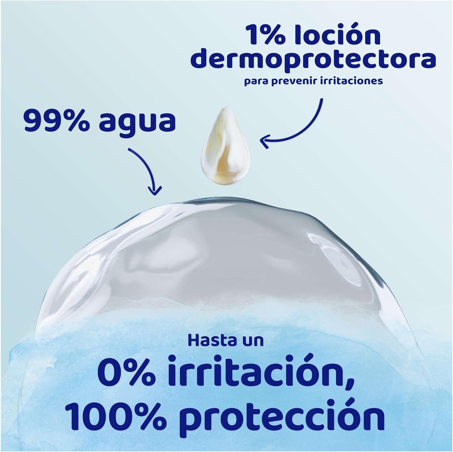 Dodot Toallitas Aqua Pure para Bebé, 1.296 Toallitas, Ayuda a restaurar el pH natural de la piel, 99% agua