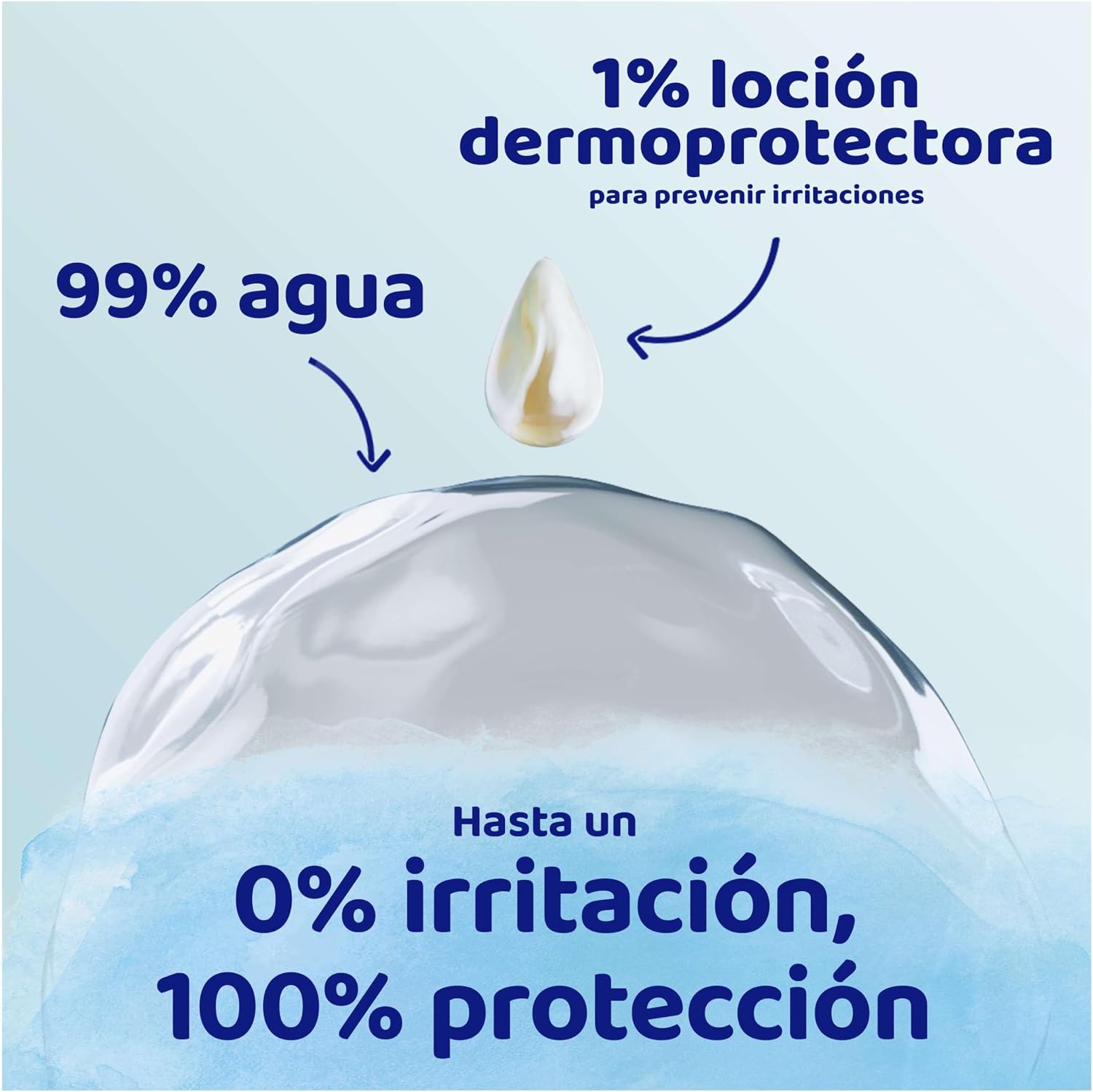 Dodot Baby Wipes Aqua Pure, 1,296 Wipes, Helps restore skin's natural pH, 99% water
