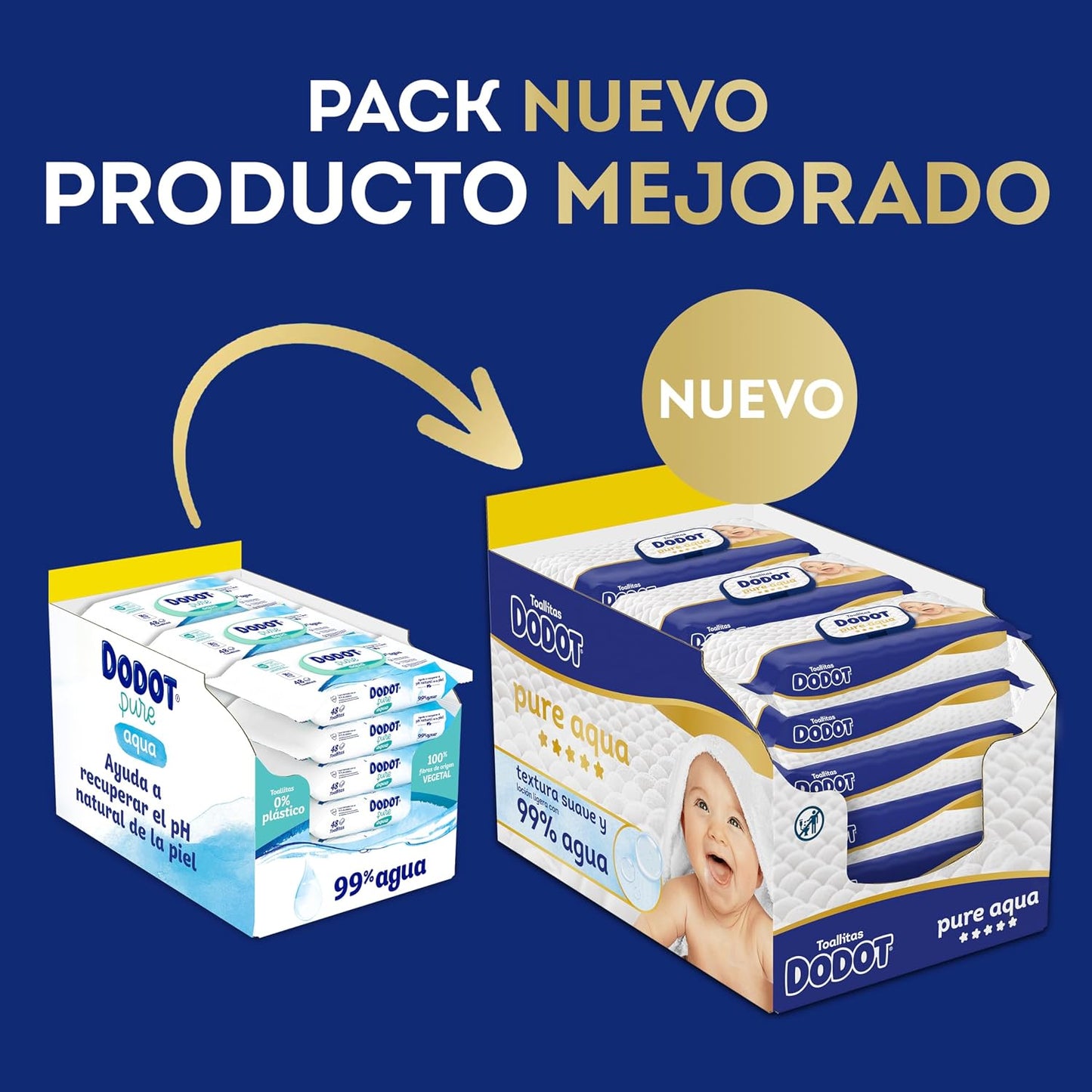 Dodot Toallitas Bebé Pure Aqua, 864 Toallitas (18 Packs x 48 uds)