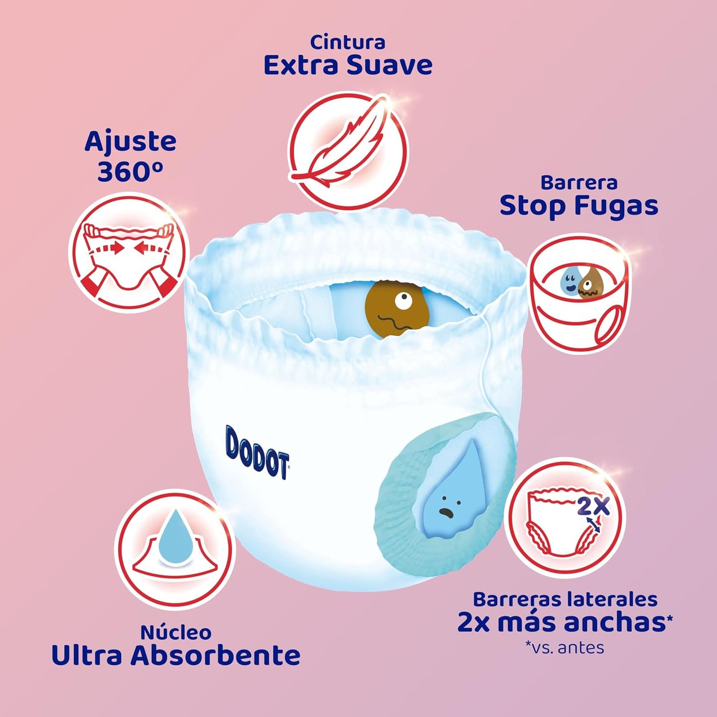 Dodot Pañal-Braguita Bebé Activity Talla 5 (11-17kg), 76 Pañales,Ajuste 360° que ayuda a prevenir fugas