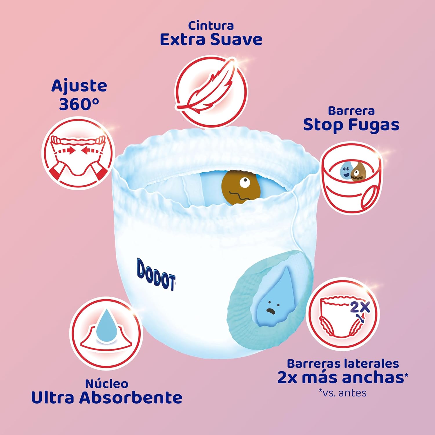 Dodot Activity Pants Pañal-Braguita Talla 6, 70 Pañales, 14kg - 19kg, Con Barrera STOP Fugas Que Ayuda A Prevenir Fugas Traseras