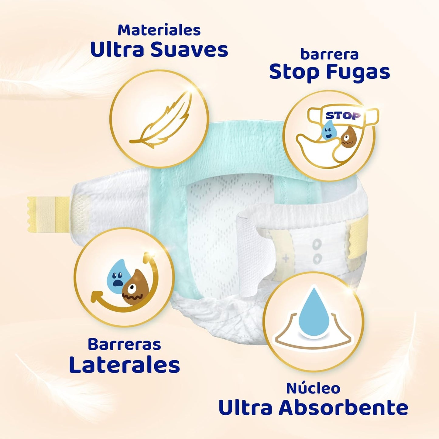 Dodot Pañales Bebé Sensitive Talla 3 (6-10 kg), 198 Pañales + 1 Pack de 40 Toallitas Gratis Cuidado Total Aqua