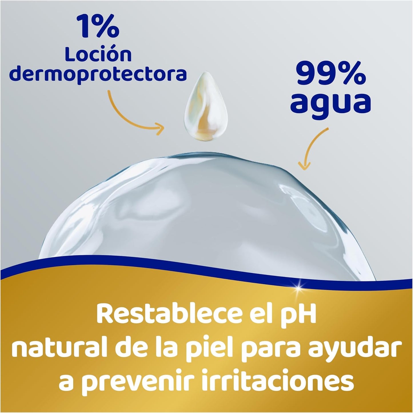 Dodot Toallitas Bebé Pure Aqua, 864 Toallitas (18 Packs x 48 uds)