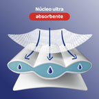 Dodot Activity Pants Pañal-Braguita Talla 4, 86 Pañales, 9kg-15kg, Con Ajuste 360 que ayuda a prevenir holguras y fugas y materiales extra suaves