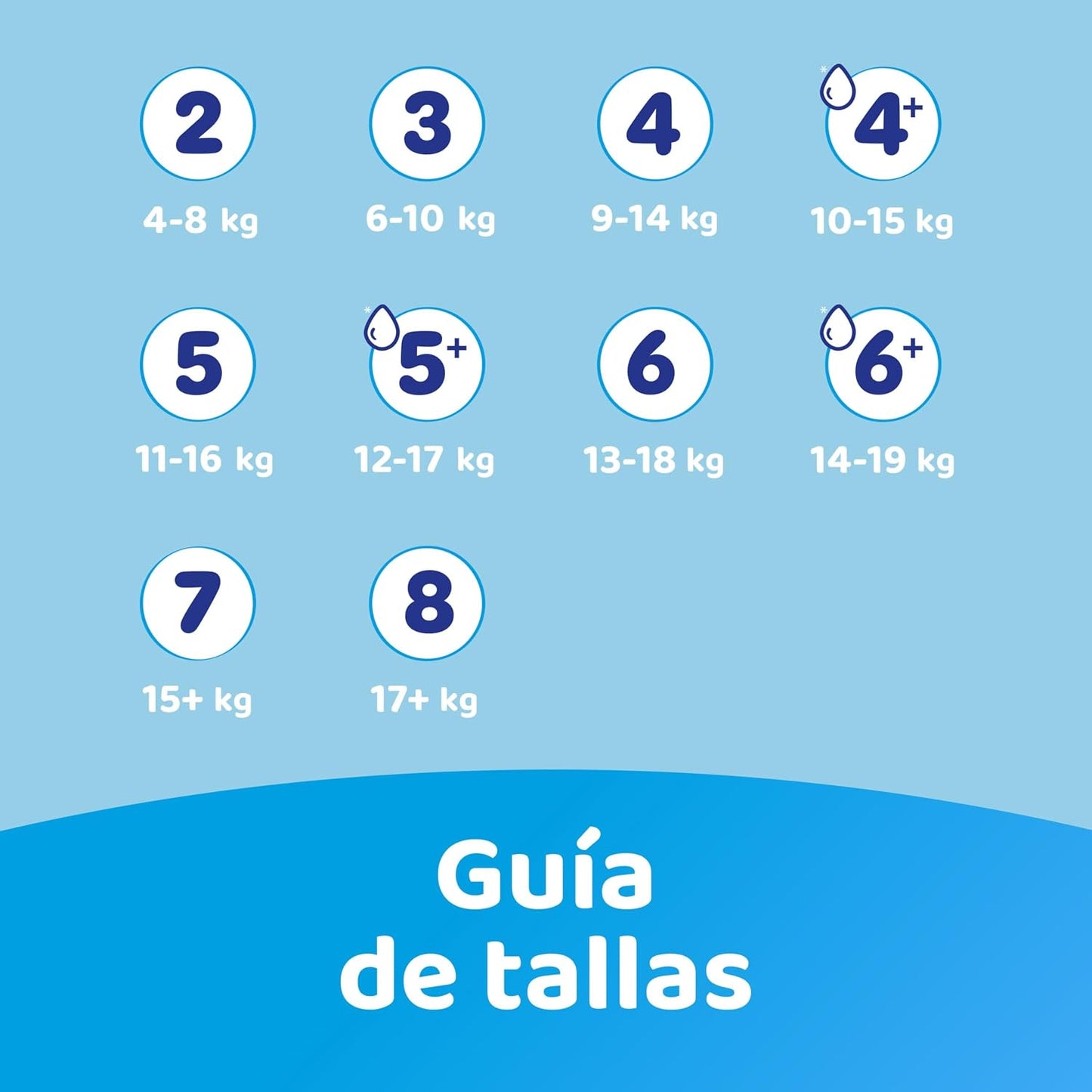 Dodot Pañales Bebé Seco Talla 7 (15+kg), 120 Pañales, Noche Sin Fugas